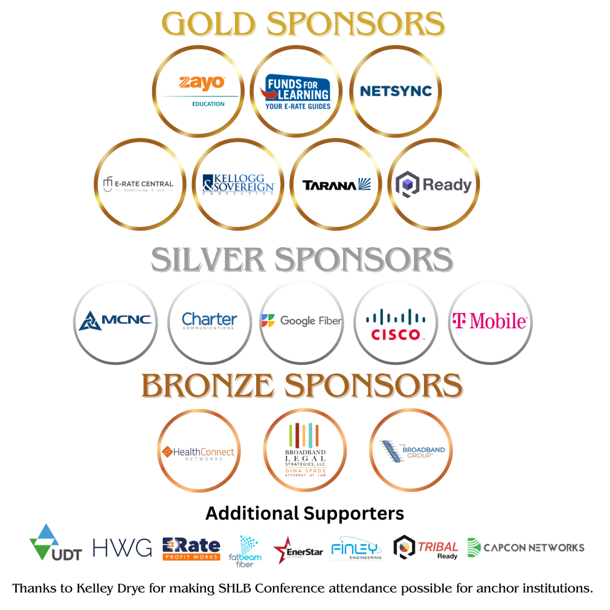 AnchorNets Sponsors