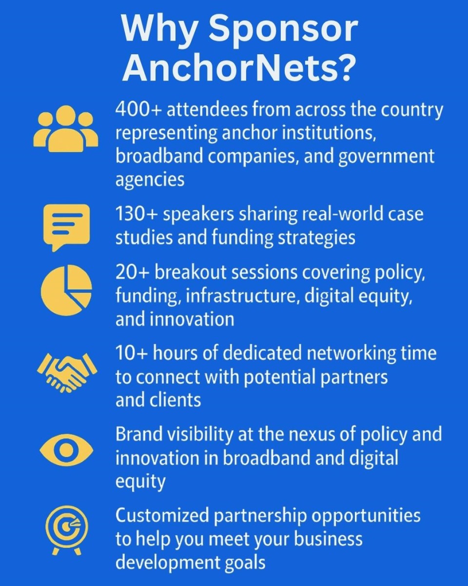 why sponsor anchornets 2025