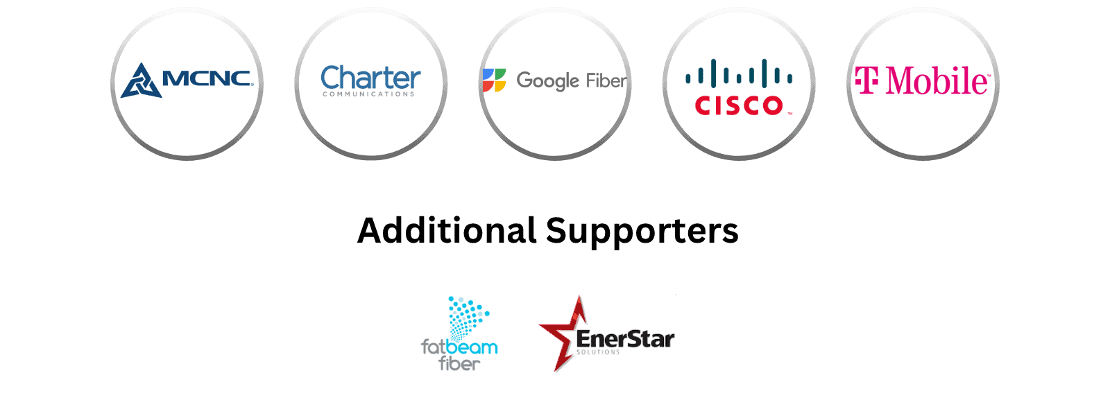 anchornets silver sponsors