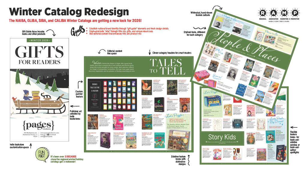 Winter Catalog Redesign