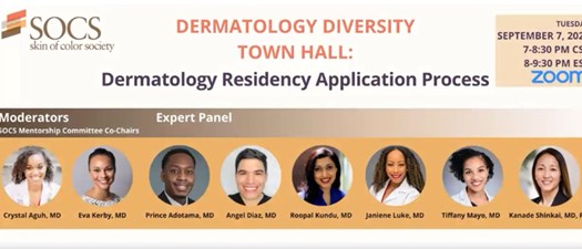 Dermatology Residency Application Process