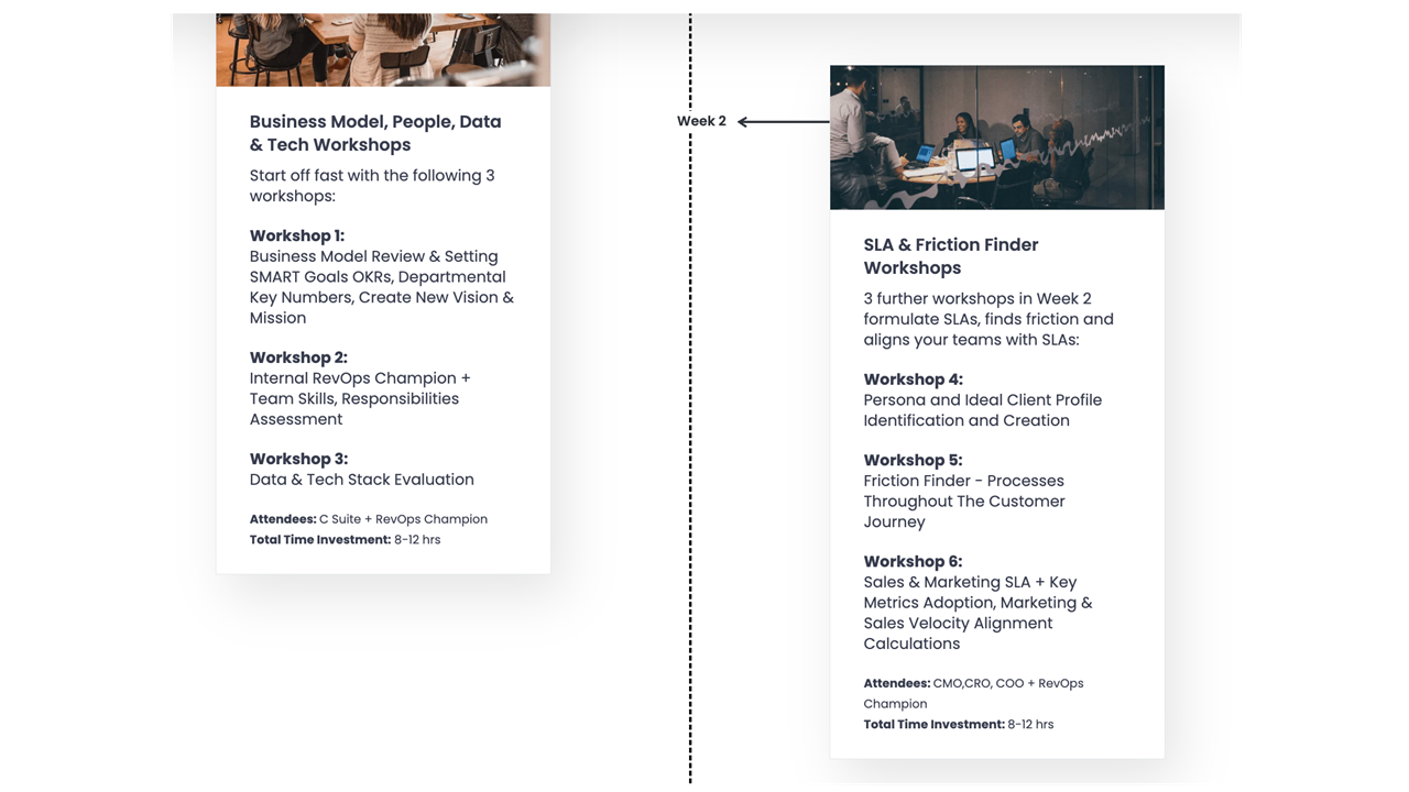 Workshops week 1 and 2