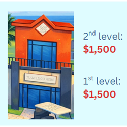 BRC Babcock Ranchopoly Game Box Cover Second Level