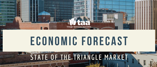 2025 Economic Forecast: State of the Triangle Market