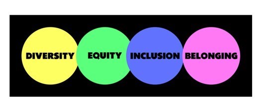 Diversity, Equity, Inclusion and Belonging Committee (DEIB)  - April 2026 - COPY