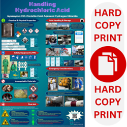 WC-3) Handling Hydrochloric Acid