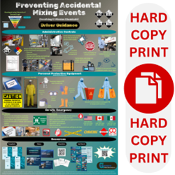 WC-6) Preventing Accidental Mixing Events (Carriers/Drivers) - 2 Wall Charts