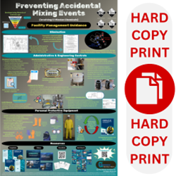 WC-7) Preventing Accidental Mixing Events (Customers) - 2 Wall Charts