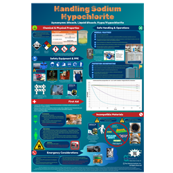WC-2) Handling Sodium Hypochlorite