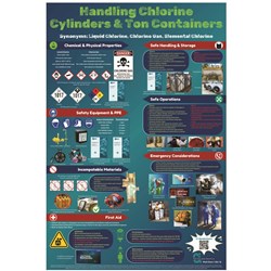 WC-1) Handling Chlorine Cylinders and Ton Containers