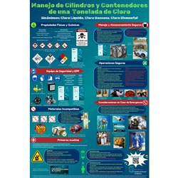 WC-1 - Spanish) Handling Chlorine Cylinders and Ton Containers