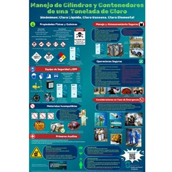 WC-1 - Spanish) Handling Chlorine Cylinders and Ton Containers - DL