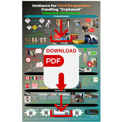 WC-10) Guidance for First Responders Handling "Orphaned" Chlorine Containers - DL
