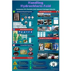 WC-3) Handling Hydrochloric Acid - DL