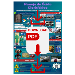 WC-3) Handling Hydrochloric Acid - Spanish - DL