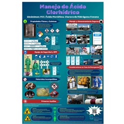 WC-3) Handling Hydrochloric Acid - Spanish - DL