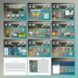 WC-6-DG) Preventing Accidental Mixing Events (Drivers) - DL