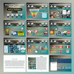 WC-6-DG) Preventing Accidental Mixing Events (Drivers)