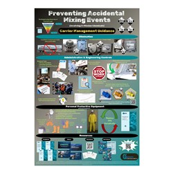 WC-6) Preventing Accidental Mixing Events (Carriers/Drivers)