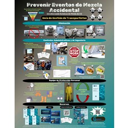 WC-6 Spanish) Preventing Accidental Mixing Events (Carriers/Drivers)