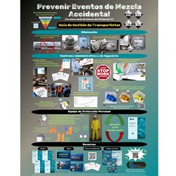 WC-6 Spanish) Preventing Accidental Mixing Events (Carriers/Drivers) - DL