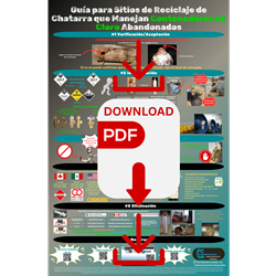 WC-9 Spanish) Guidance for Scrap Recycling Facilities Handling "Orphaned" Chlorine Containers - DL
