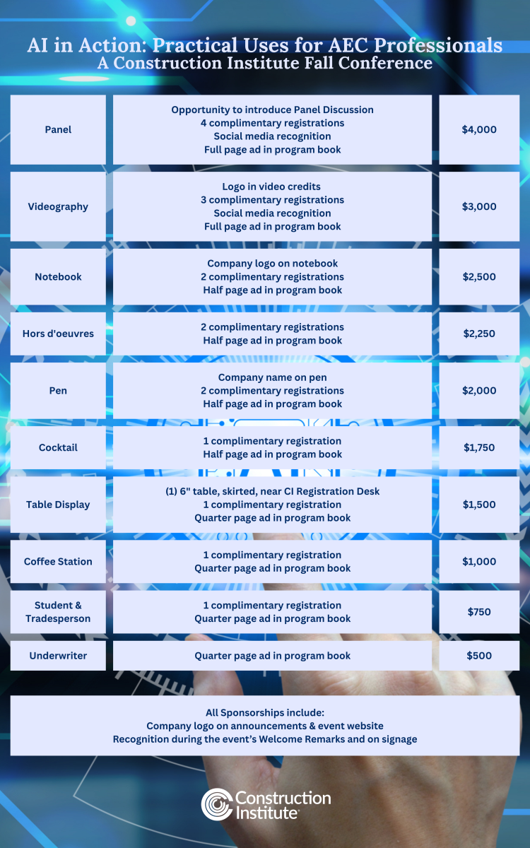 CI's 2025 Fall Conference sponsor options graphic
