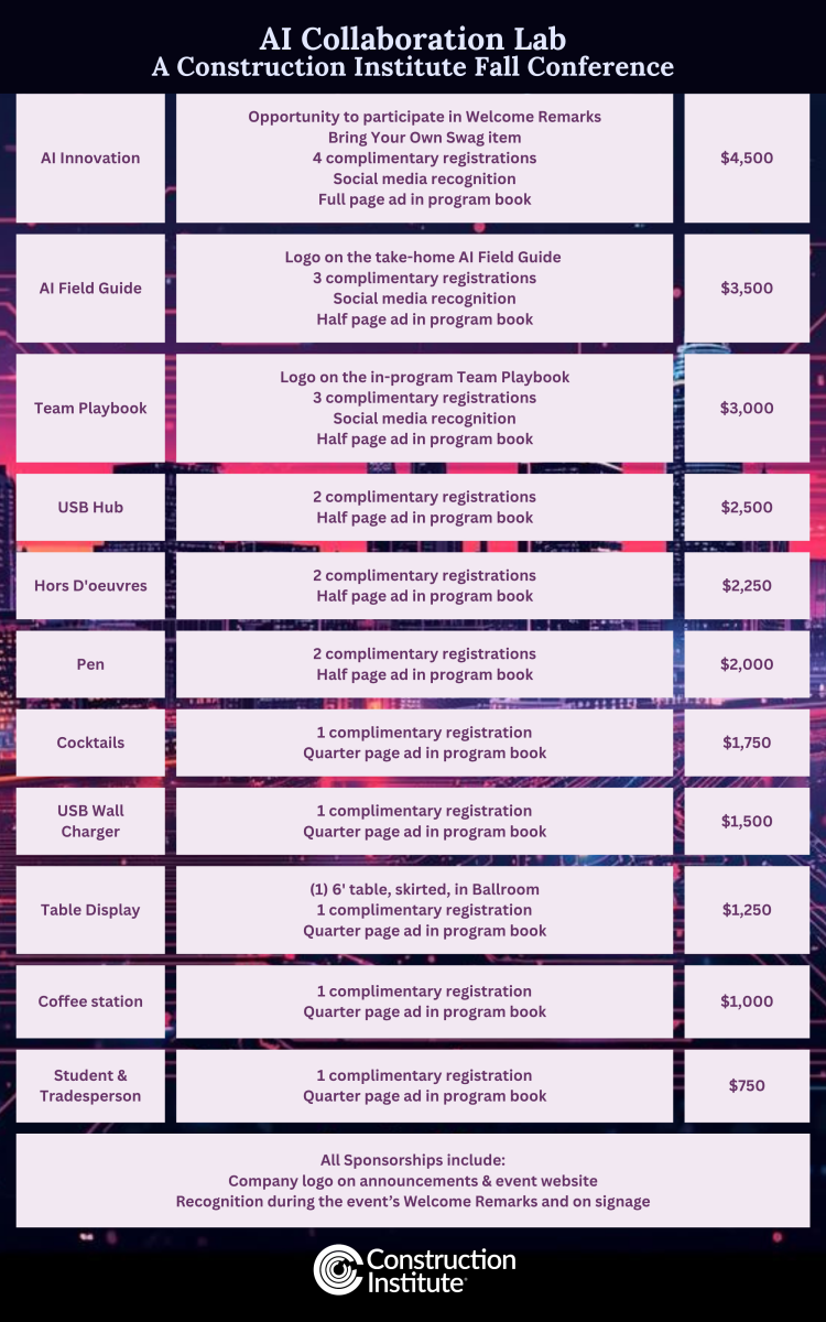 2026 AI Collaboration Lab - CI's Fall Conference sponsor options graphic