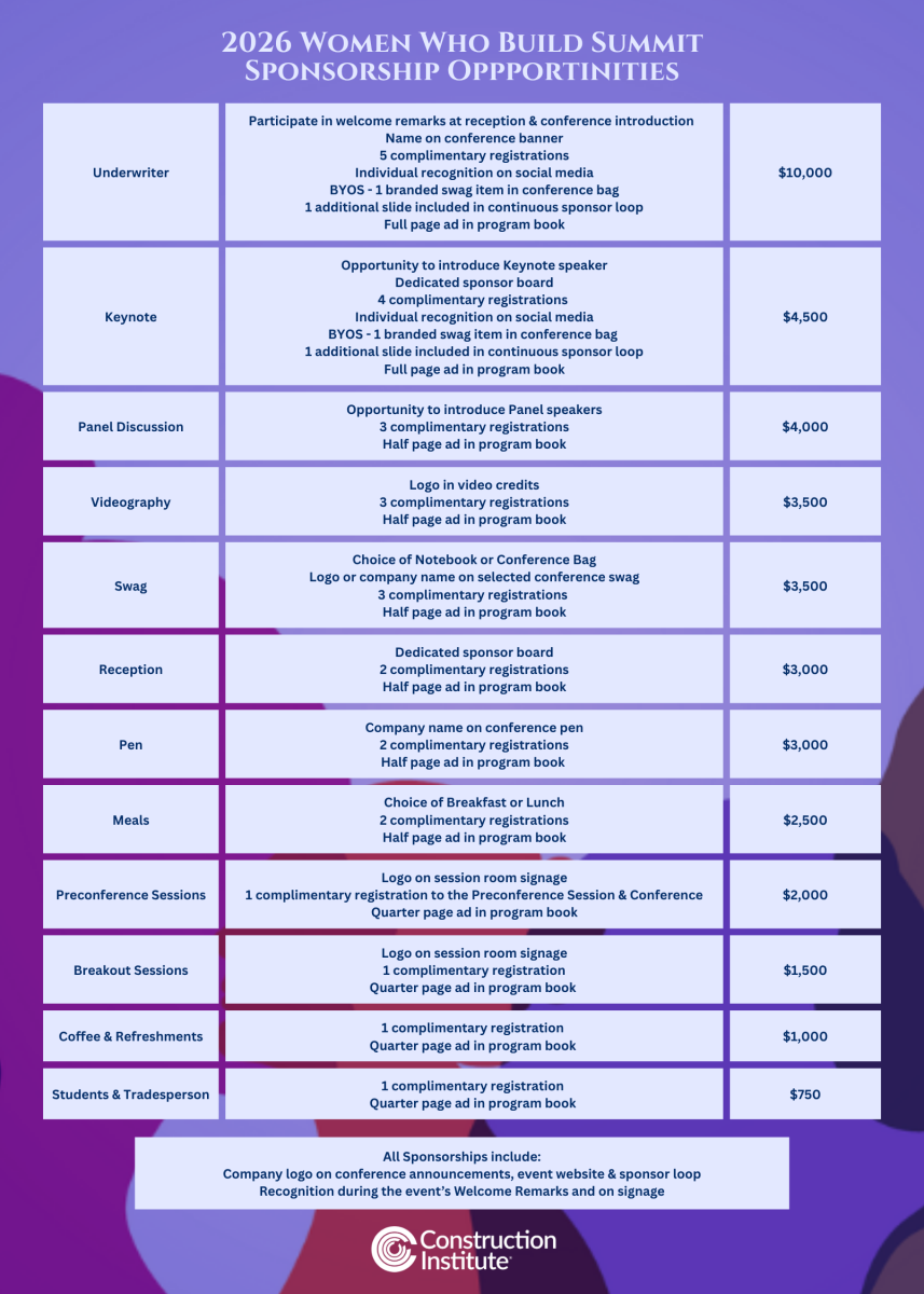2026 Women Who Build Summit sponsor options