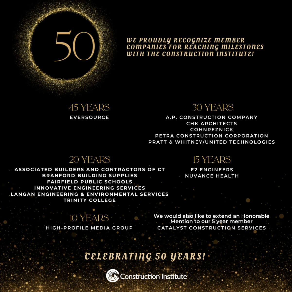 CI's 2026 Annual Dinner & Awards membership milestone companies