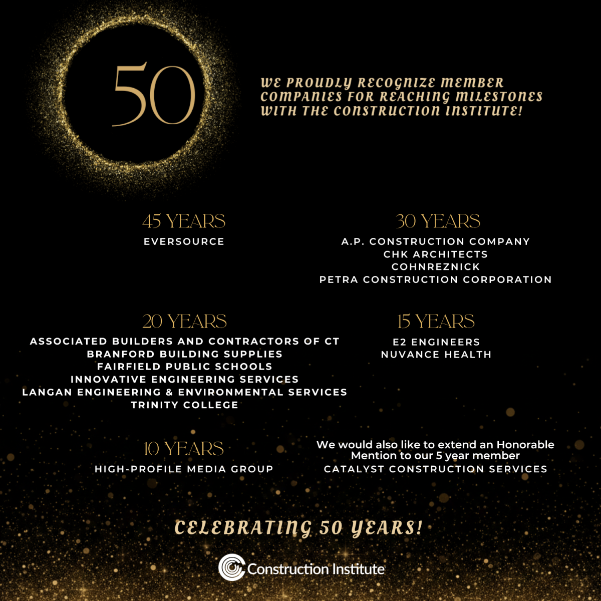 CI's 2026 Annual Dinner & Awards membership milestone companies