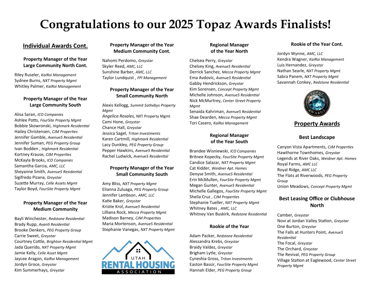 2025 Topaz Awards Finalists — Page 3