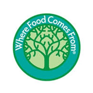Photo of Where Food Comes From