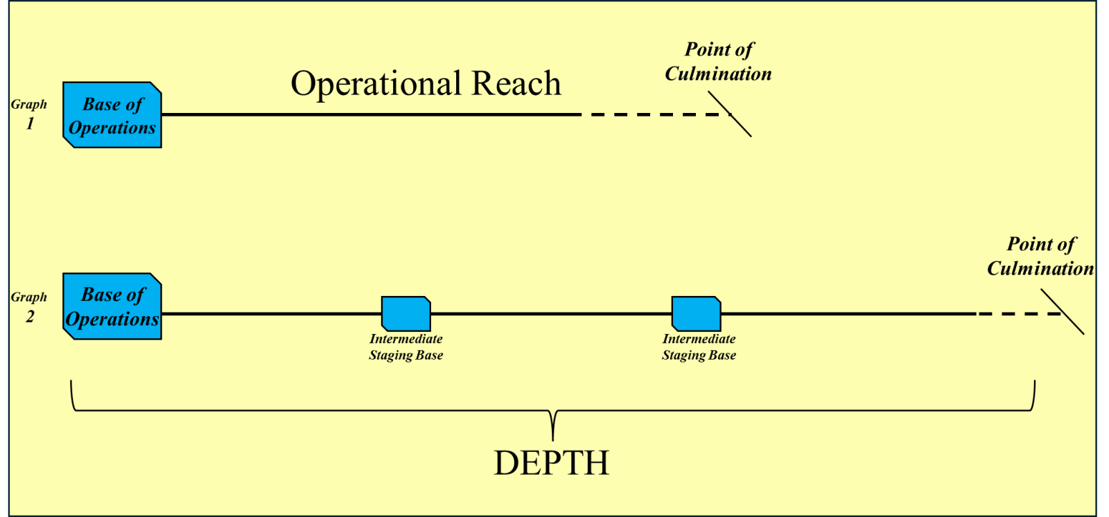 Diagram, schematicAI-generated content may be incorrect.