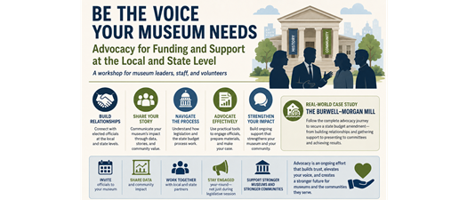 Museum Advocacy in Action: Building Support at the Local and State Level