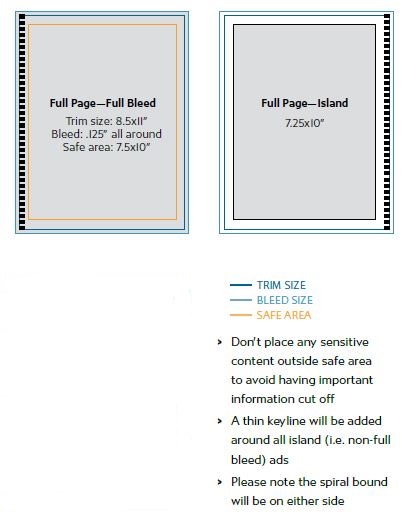 A comparison of a full page and a full page sizeDescription automatically generated