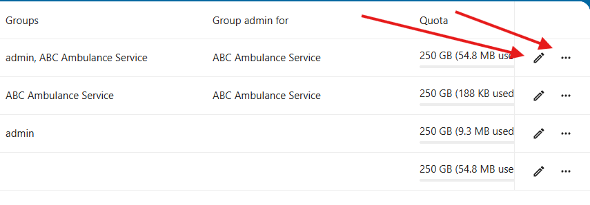 User list in WEMSA Cloud