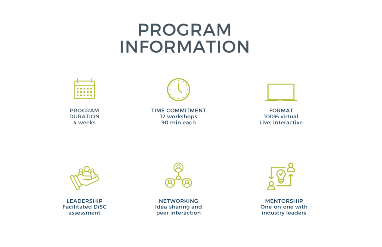 MDP Program Info